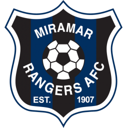 米拉马尔流浪者